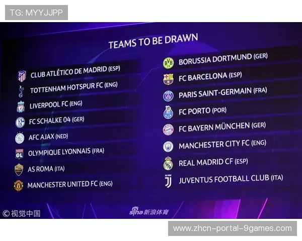 欧冠淘汰赛阶段抽签仪式筹备,2月27日确定16强对阵